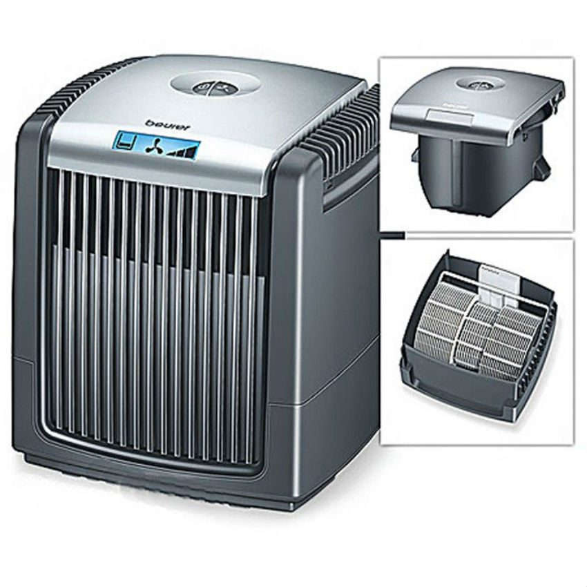 Máy làm sạch không khí phòng ngủ Beurer LW220 