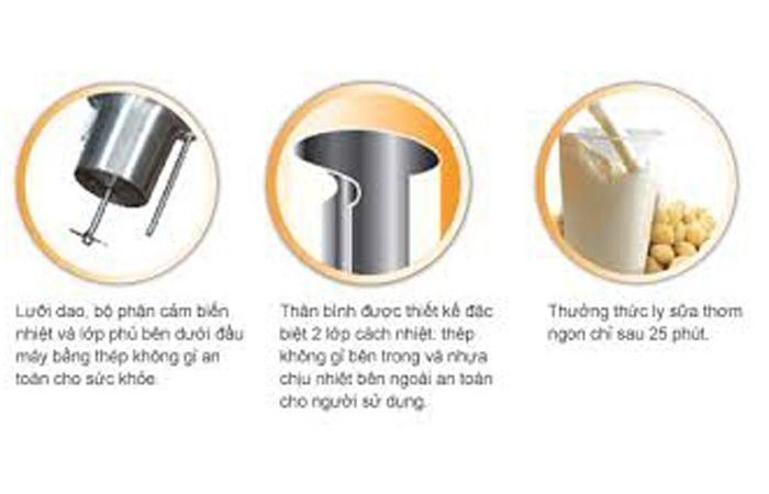 Máy làm sữa đậu nành Bluestone SMB-7359 - Hàng chính hãng