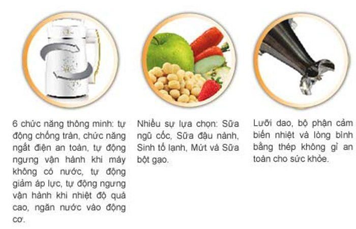 Máy làm sữa đậu nành SMB-7388