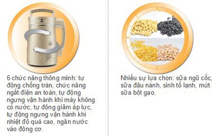Máy làm sữa đậu nành Bluestone SMB-7389 - Hàng chính hãng