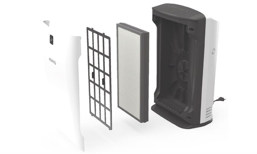 hệ thông lọc của máy lọc không khí Boneco P340
