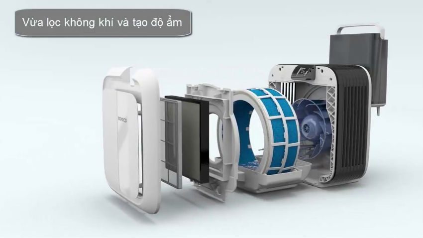 Máy lọc không khí và tạo độ ẩm Boneco H680