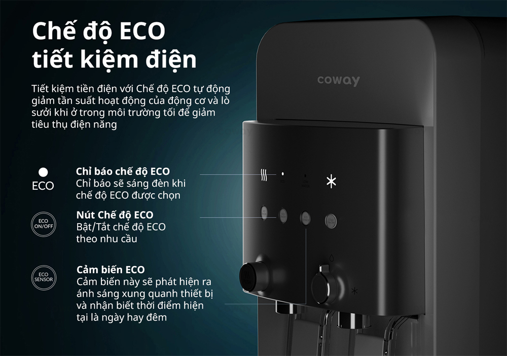 Máy lọc nước nóng lạnh Coway Neo Plus CHP-264L - Hàng chính hãng