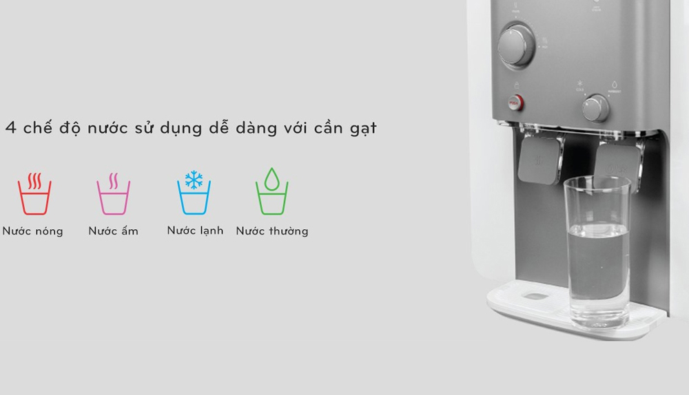 Máy lọc nước Coway Villaem 2 CHP-18AR - Hàng chính hãng