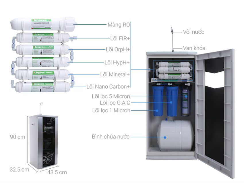 Máy lọc nước Kangaroo KG100HA 9 lõi lọc