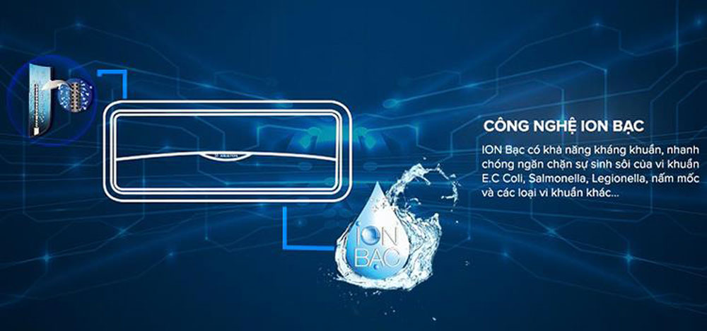 Bình nóng lạnh gián tiếp Ariston 20 lít SL2 20 LUX-D WIFI - Hàng chính hãng