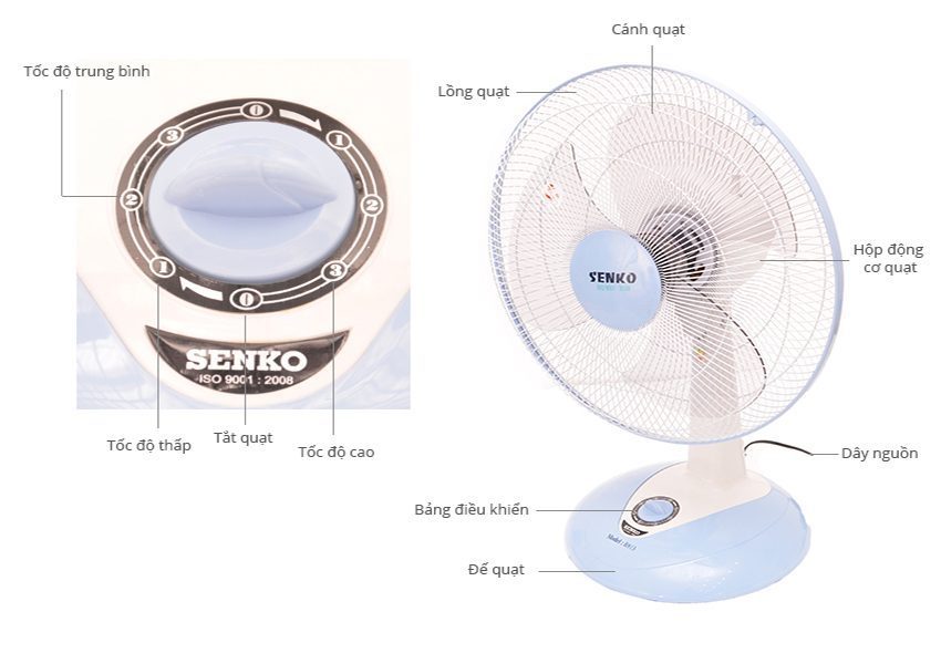 Quạt bàn B4 Senko B813 - Hàng chính hãng
