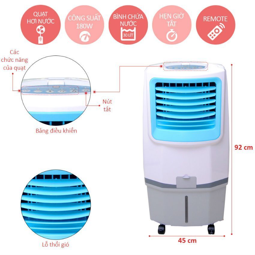 cấu tạo Quạt hơi nước Shimono SM 3259A