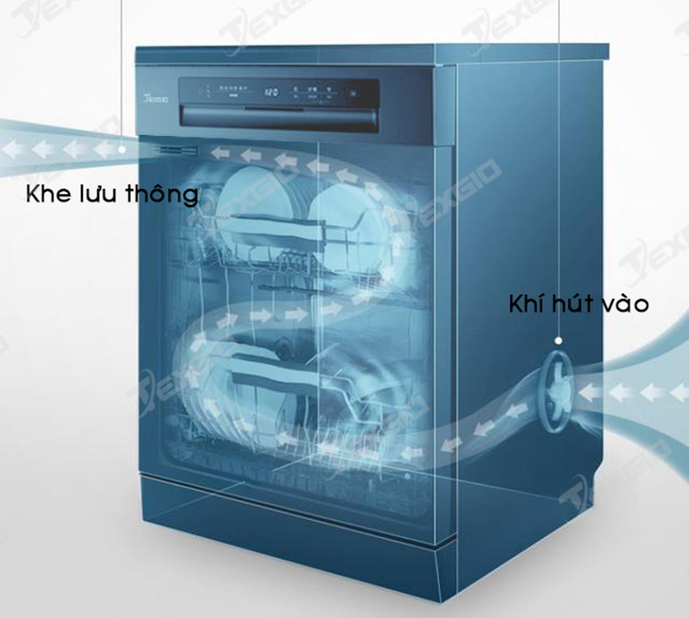 Máy rửa chén Texgio TGFHD17BT 2