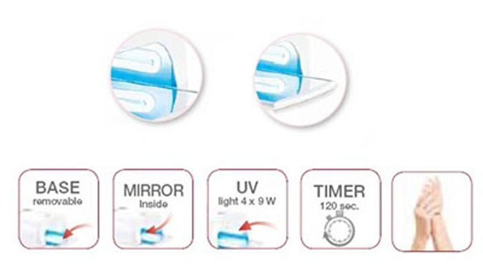 Máy sấy làm khô gel móng tay Beurer MPE38 - Hàng chính hãng