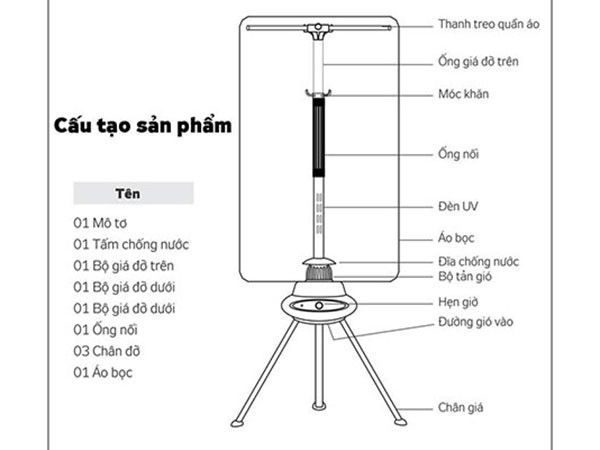 Máy sấy quần áo Hitachi - Hàng chính hãng