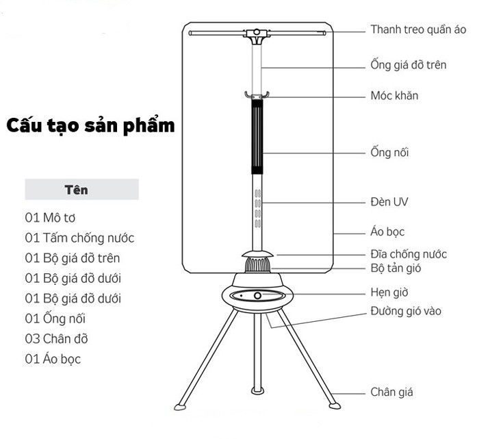 Máy sấy quần áo Tiross TS-881 có điều khiển từ xa - Hàng chính hãng