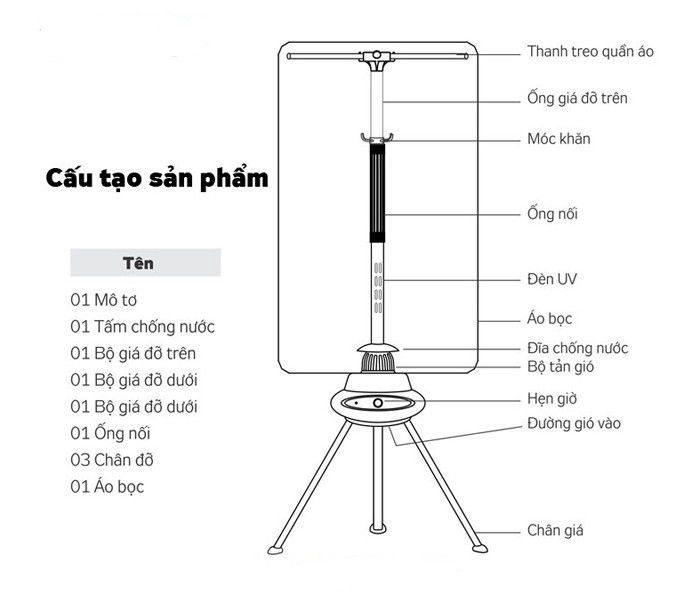 Máy sấy quần áo Tiross TS880 - Hàng chính hãng