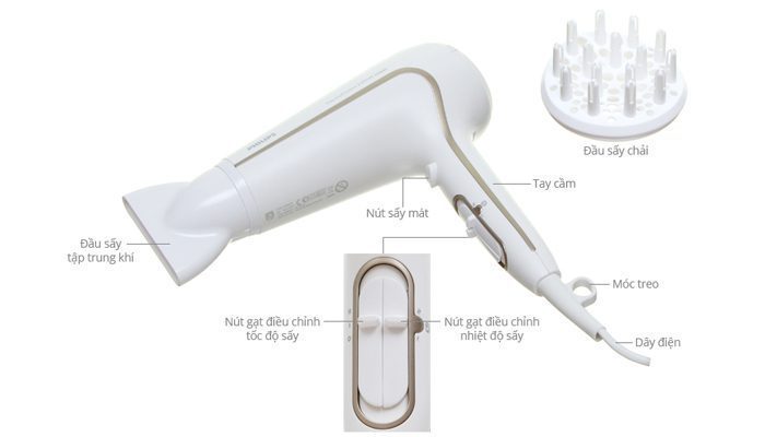 Máy sấy tóc Philips HP8232 - Hàng chính hãng