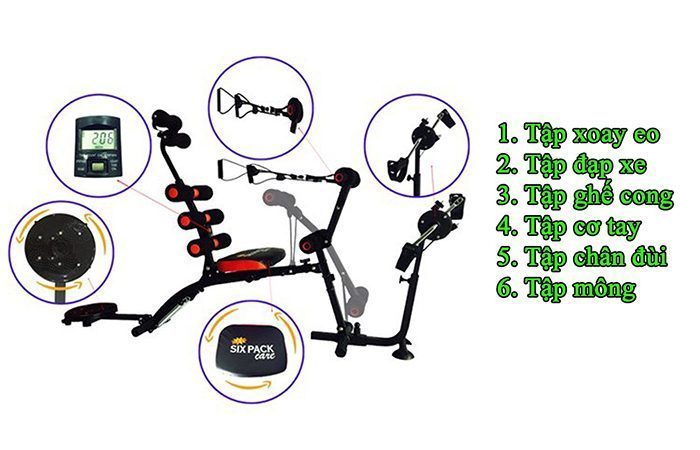 Máy tập cơ bụng New Six Pack Care 2018  - Hàng chính hãng