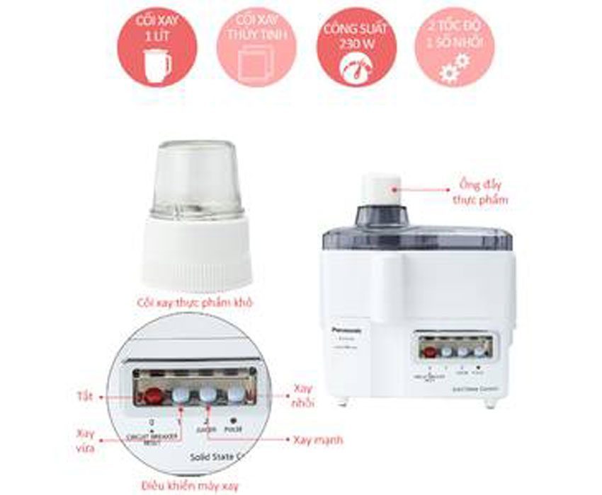 Máy xay đa năng Panasonic MJ-M176PWRA - Hàng chính hãng