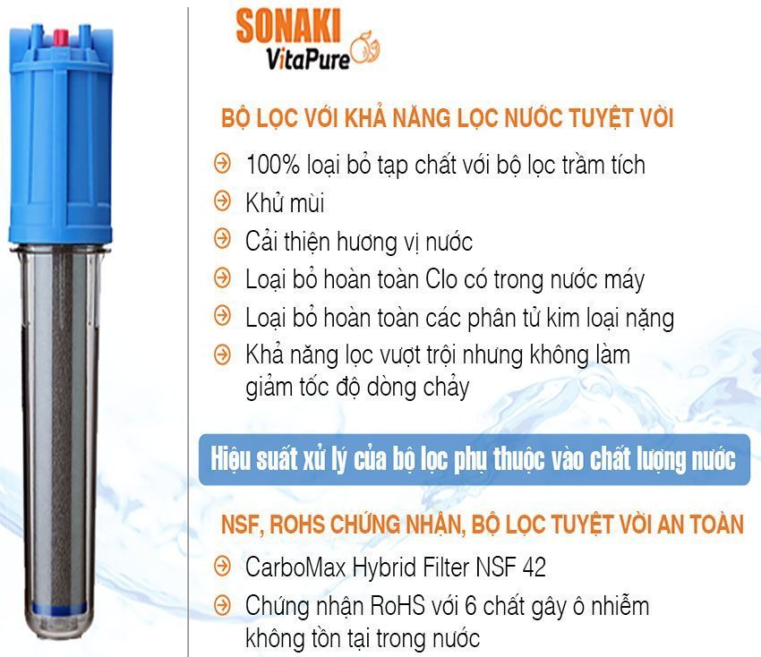 Khả nằn xử lý của máy lọc nước toàn ngôi nhà (WP -700C)