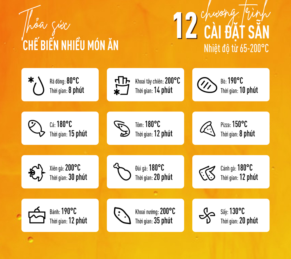 Nồi chiên không dầu Nagakawa NAG3306 (12 lít) - Hàng chính hãng