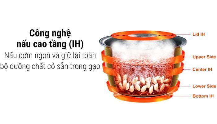 Công nghệ nấu cao tầng Toshiba