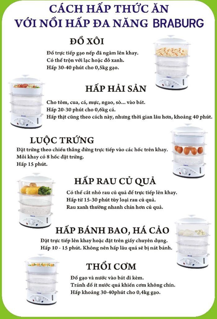 Nồi hấp điện 3 tầng Braburg B3L - Hàng chính hãng
