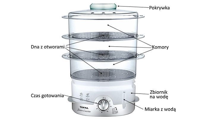 Nồi hấp điện Tefal VC-1006 - Hàng chính hãng