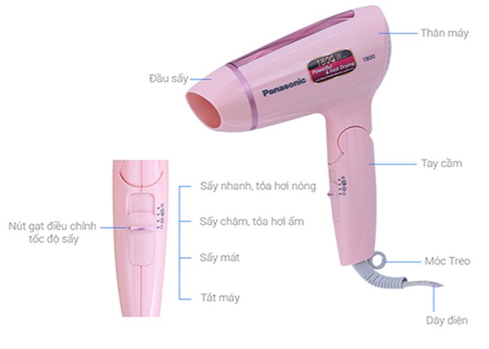 Máy sấy tóc Panasonic PAST-EH-ND30-P645