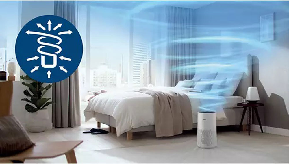 Máy lọc không khí Philips AC1715/20 - Hàng chính hãng