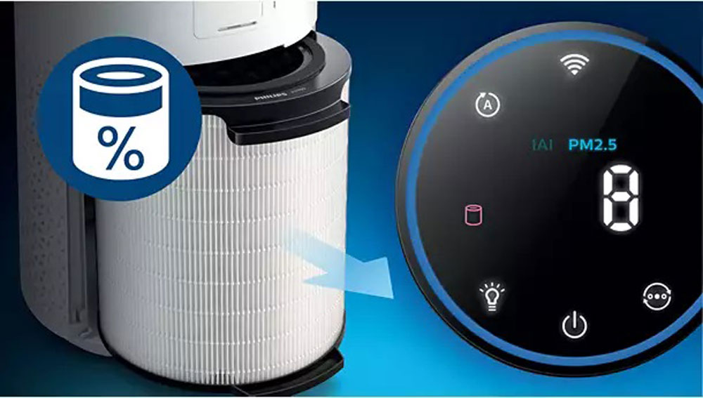 Máy lọc không khí Philips AC1715/20 - Hàng chính hãng