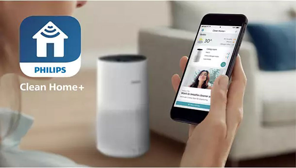 Máy lọc không khí Philips AC1715/20 - Hàng chính hãng