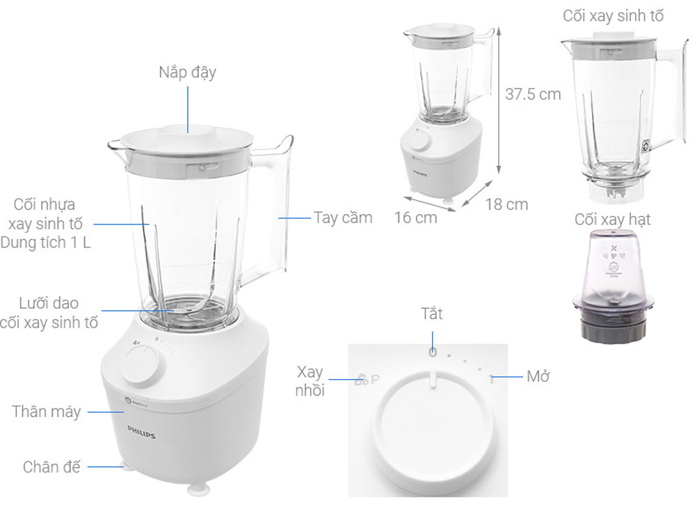 Máy xay sinh tố Philips HR2041/50 - Hàng chính hãng