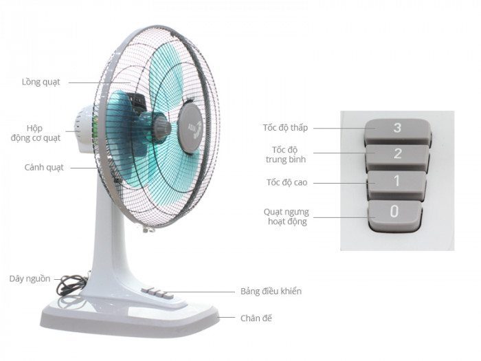 Quạt bàn Asia B16017 - Hàng chính hãng