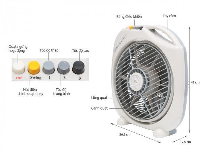 Quạt hộp Asia F12001