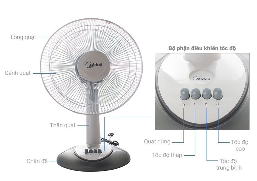 Quạt bàn Midea FT30-Y8BA