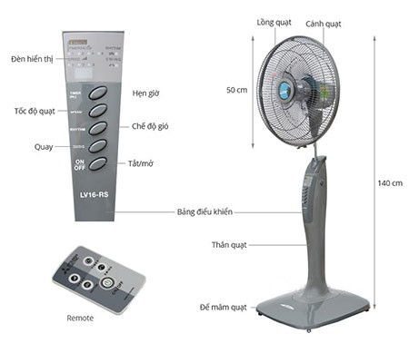 Quạt đứng Mitsubishi LV16-RT - Hàng chính hãng