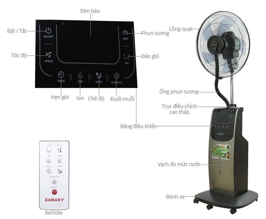 Quạt đứng phun sương Sanaky SNK999HY-1