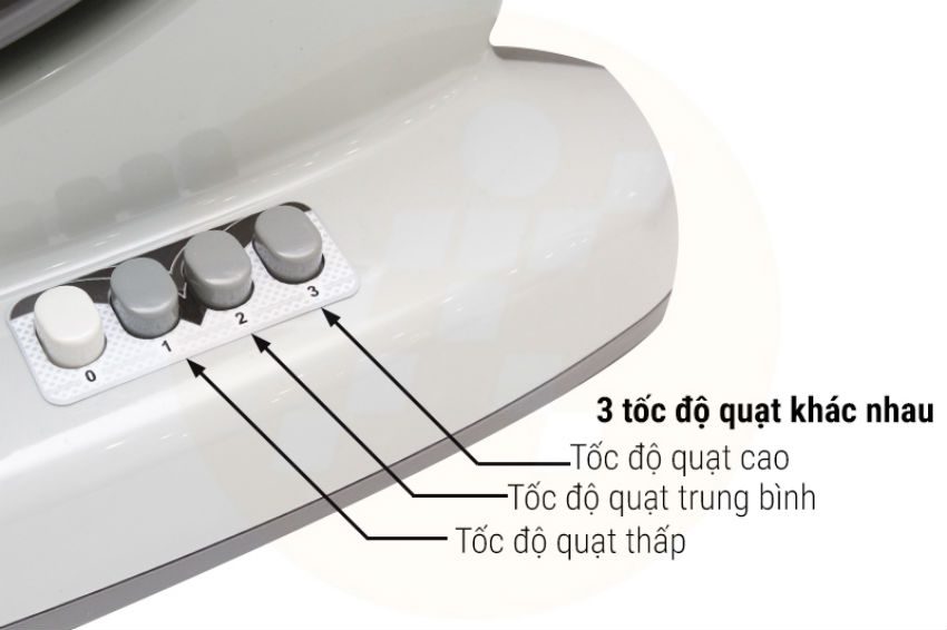 Quạt hộp Lifan HO-248 - Hàng chính hãng