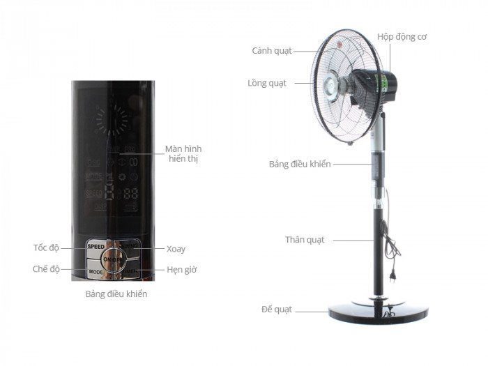 Quạt đứng Lifan Đ16RC8 - Hàng chính hãng