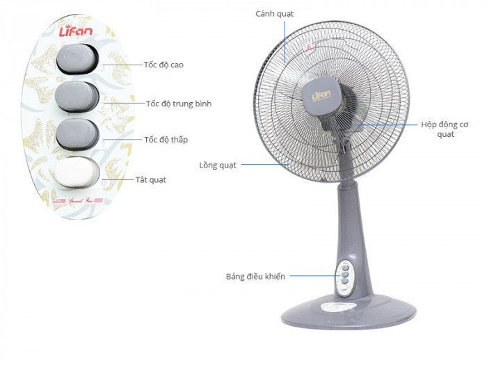 Quạt Lifan QL 216 - Hàng chính hãng