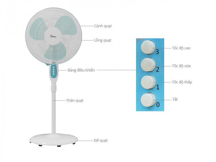 Quạt đứng Midea FS40-11V - Hàng chính hãng