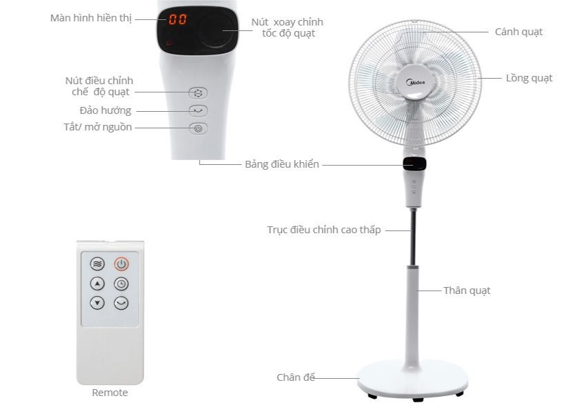 Quạt đứng Midea Inverter FS40-15DR - Hàng chính hãng