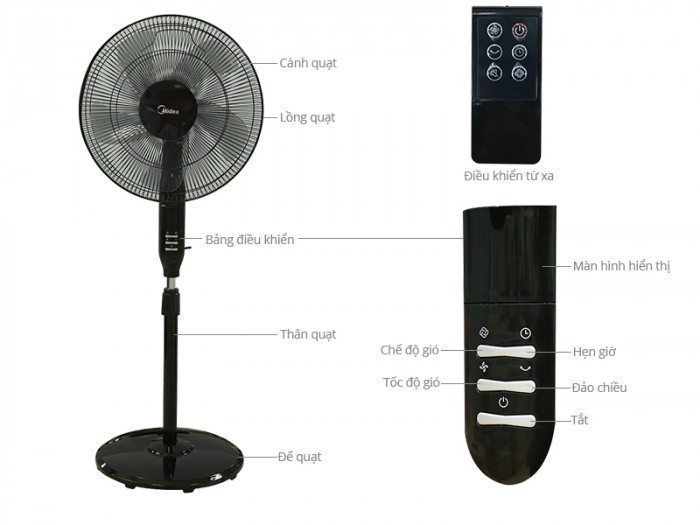 Quạt đứng Midea FS40-15QR - Hàng chính hãng