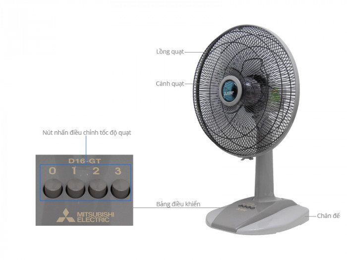 Quạt bàn Mitsubishi D16-GT SF-GY - Hàng chính hãng