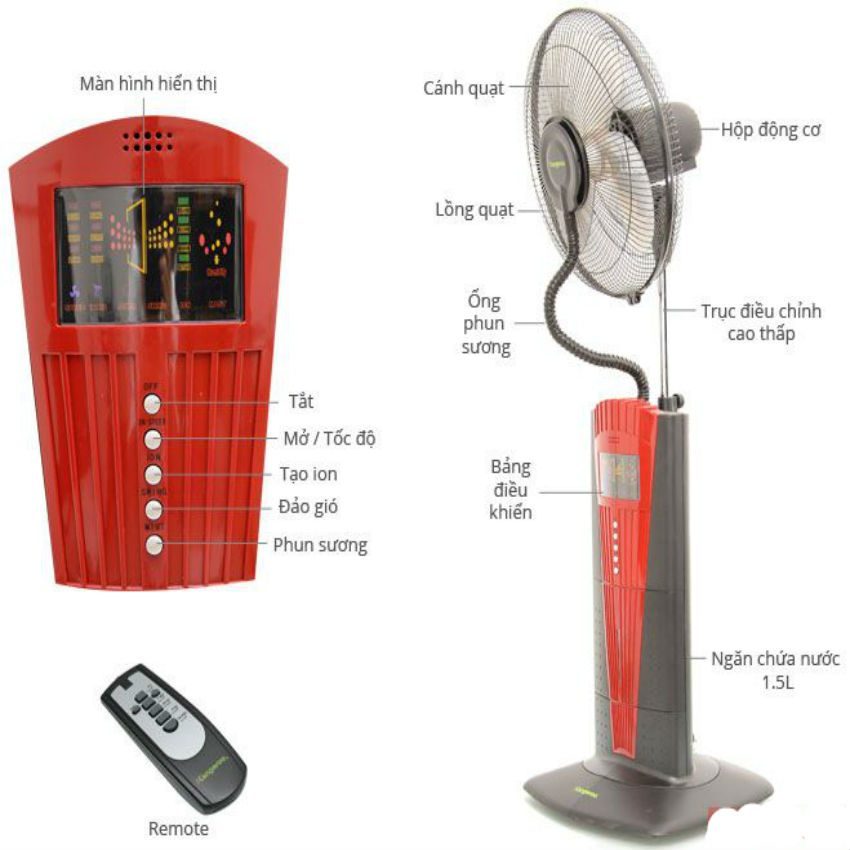 Quạt phun sương Kangaroo KG554 có kiểu sáng thân cao sang trọng