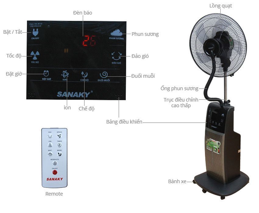 Quạt phun sương Sanaky SNK-888HY-2