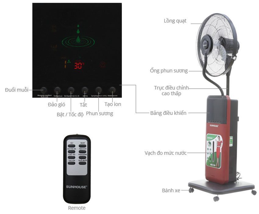 Quạt phun sương Sunhouse SHD-7821 - Hàng chính hãng