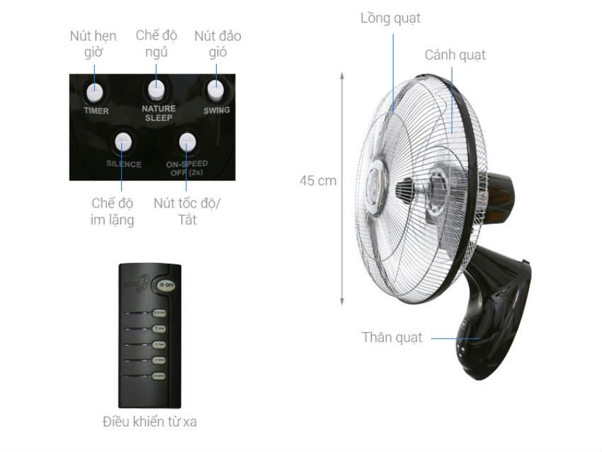 Quạt treo tường Asia L16020 - Hàng chính hãng