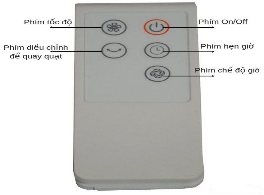 Quạt Điện Treo Tường Midea FW40-7JR có điều khiển - Hàng chính hãng