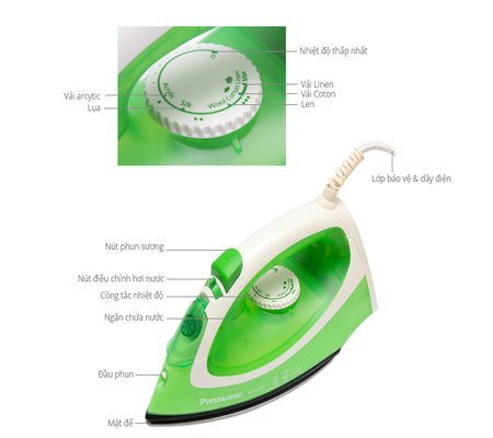 Các chức năng của bàn ủi hơi nước Panasonic NI-P250TGRA