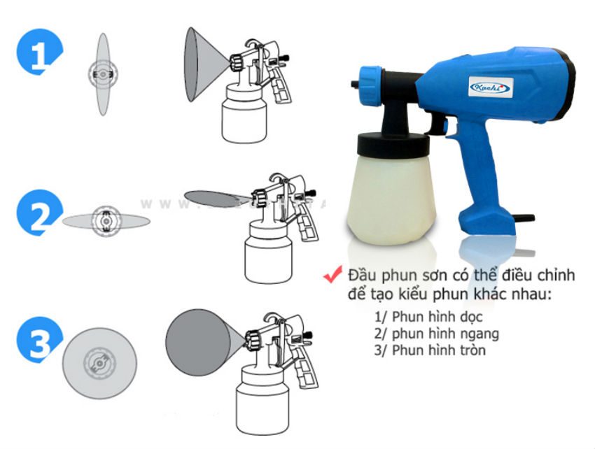 Máy phun sơn cầm tay Kachi MK07