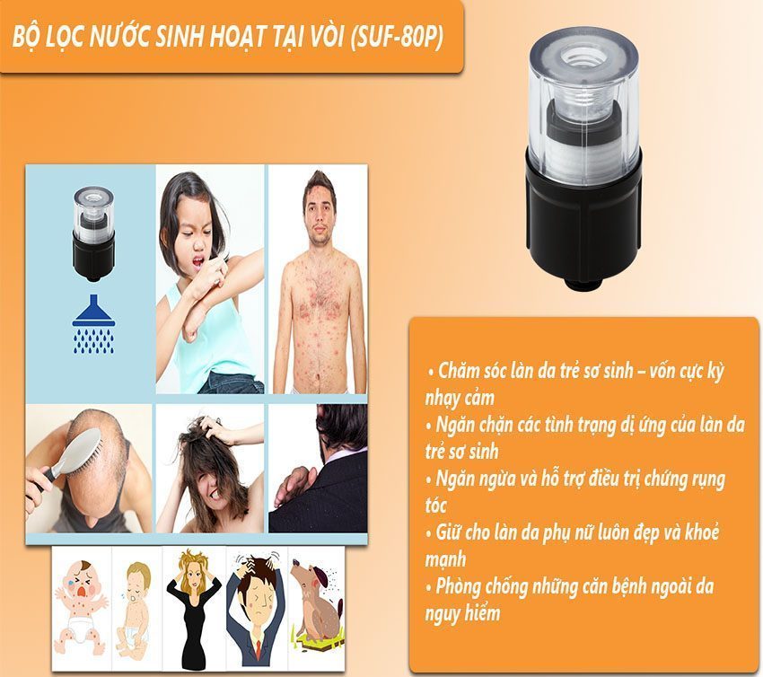 bộ lọc nước sinh hoạt tại vòi Sonaki SUF-80P - Hàng chính hãng